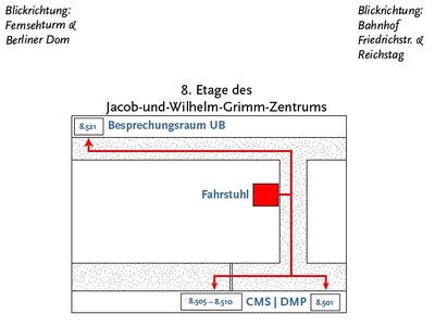 Wegbeschreibung in der 8. Etage vom Fahrstuhl aus