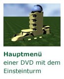 Video- und Audioservice